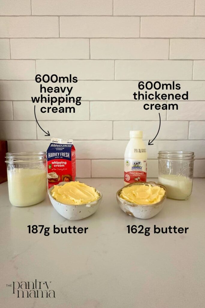 An infographic showing 2 sides. On the left is a red carton of heavy whipping cream, a jar of buttermilk and a small dish of butter. On the right, a bottle of thickened cream, a jar of buttermilk and a small dish of homemade butter. The photo shows the difference in the butter yields.